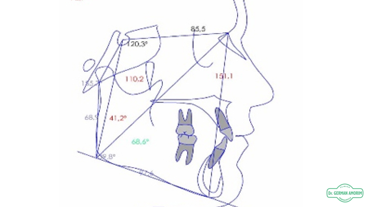 Estudios completos para Ortodoncia